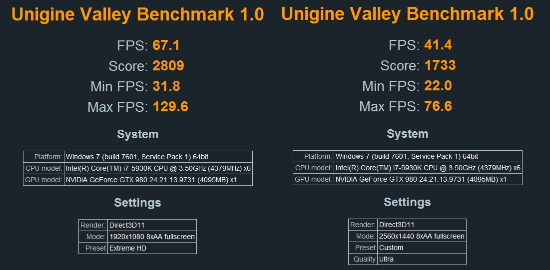UnigineValley_Bench_2.jpg